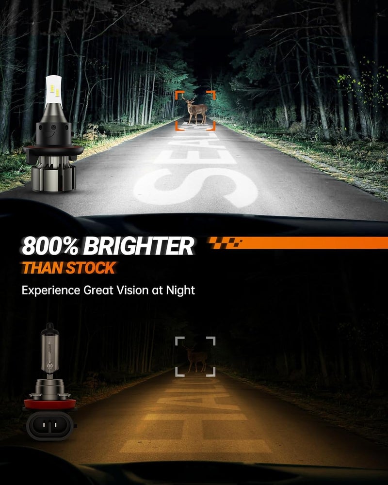 SEALIGHT مصباح ضباب H13 9008، سلسلة L2 H13 للرياضات القوية، 36000 لومن، أكثر سطوعًا بنسبة 800٪، 6000K 9008، عبوة من 2 - Image 2